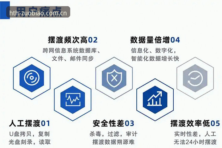 拼音简写hth电脑客户端到底解决了什么痛点？——一个老用户的自述